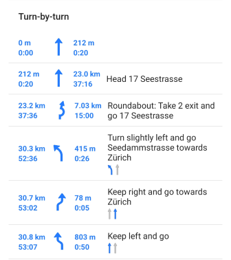 Navigation route Android