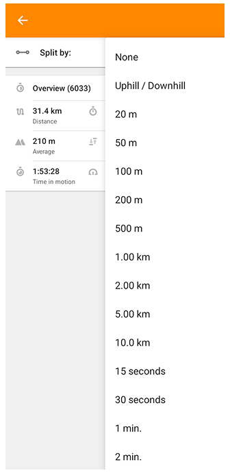 Division de la trace par Android