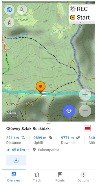 Yerdeki rotalar