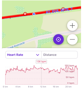 Track menu analyze on map