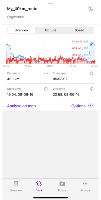 Context track menu Graphs iOS