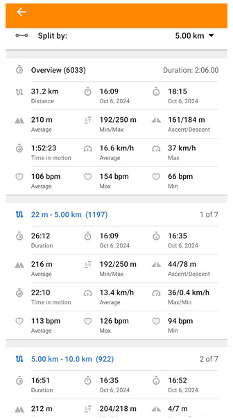 Aba de divisão de trilha por distância