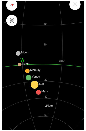 Görünümü Yapılandır